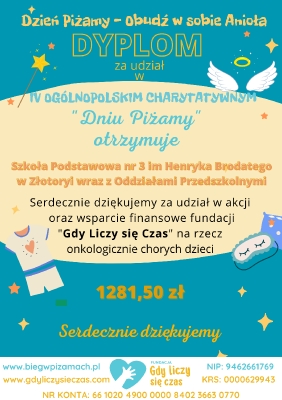 Dzień w piżamie- podsumowanie